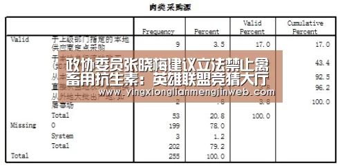 英雄联盟竞猜大厅 - LOL全球总决赛下注官方网站